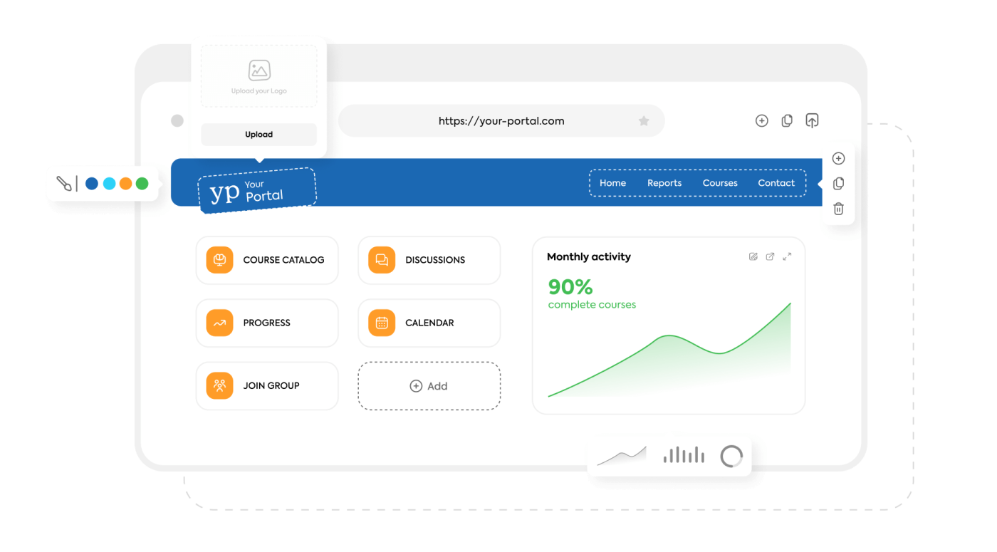 Create your custom portal with TalentLMS.