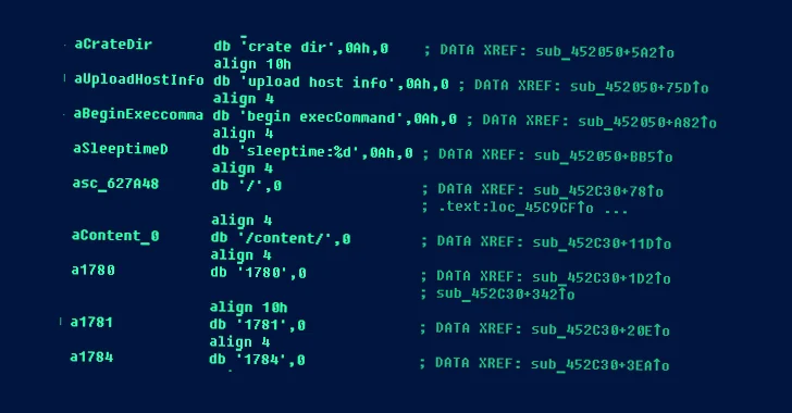 China's APT31 Suspected in Attacks on Air-Gapped Systems in Eastern Europe