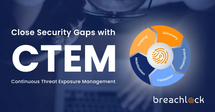 Close Security Gaps with Continuous Threat Exposure Management