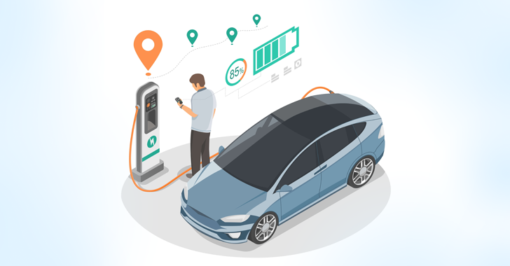 Is Your EV Charging Station Safe? New Security Vulnerabilities Uncovered