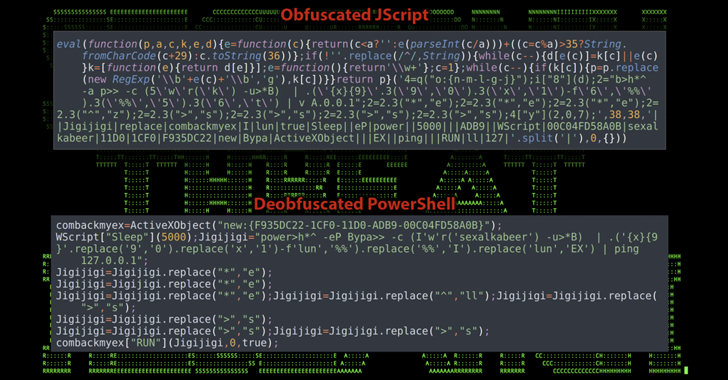 XWorm Malware Exploits Follina Vulnerability in New Wave of Attacks