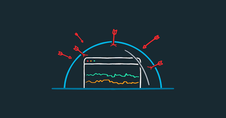 Threat Report: High Tech Industry targeted the most with 46% of attack traffic tagged by NLX