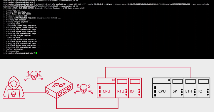 Researchers Warn of Critical Security Bugs in Schneider Electric Modicon PLCs