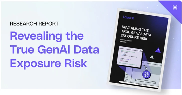 New Research: 6% of Employees Paste Sensitive Data into GenAI tools as ChatGPT
